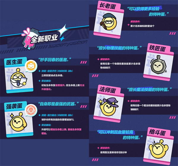 10 地下城与勇士来源史诗配备获取办法 2024-05-28