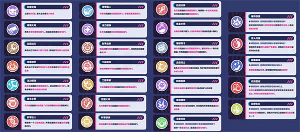 大明：我打造千古一帝，震惊朱棣