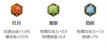 《纸嫁衣7》游戏姓名介绍