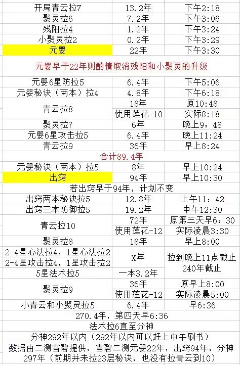 4v1恐怖生存《Video Horror Society》Steam免費上架，怪物vs青少年的校園生死鬥