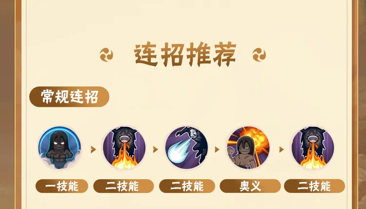 梅西因伤缺阵，瑞士梅西沙奇里梅开二度闪耀全场！芝